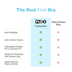 Smiley 3-Pack Training Bras