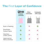 White & Skin 2-Pack cotton Camisoles